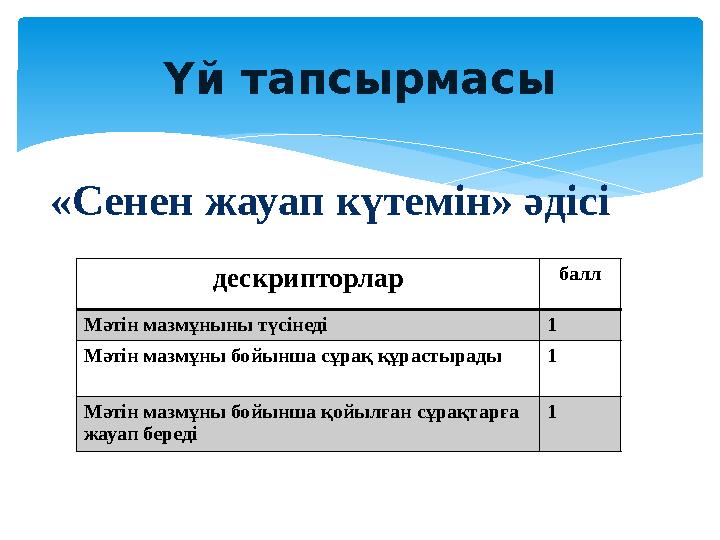 Үй тапсырмасы «Сенен жауап күтемін» әдісі дескрипторлар балл Мәтін мазмұныны түсінеді 1 Мәтін мазмұны бойынша сұрақ құрастырады