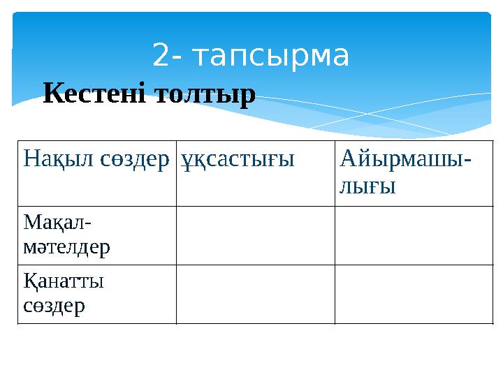 2- тапсырма Кестені толтыр Нақыл сөздер ұқсастығы Айырмашы- лығы Мақал- мәтелдер Қанатты сөздер