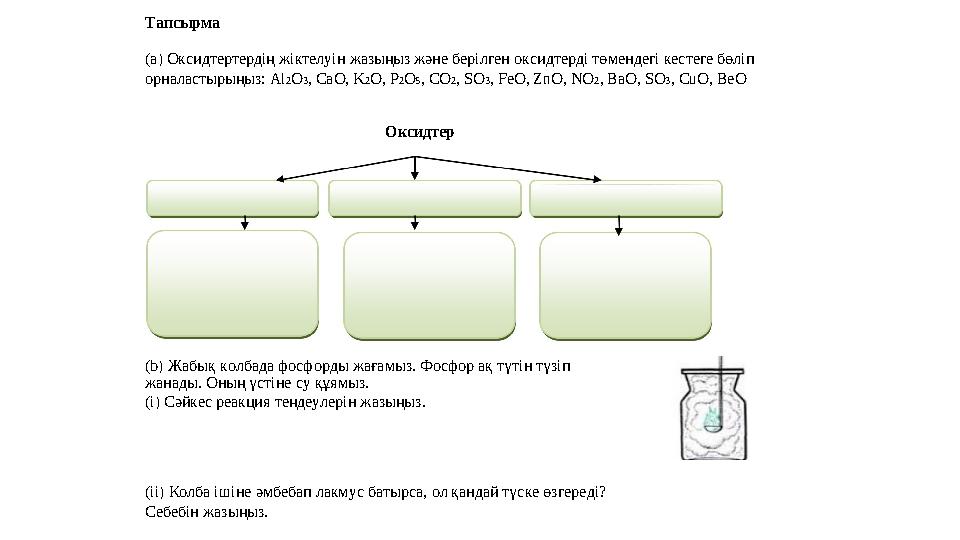 Бөлім 8. 4А Бейорганикалық қосылыстардың негізгі кластары . Генетикалық байланыс Оқу мақсаты 8.3.4.7 Оксидтердің жік