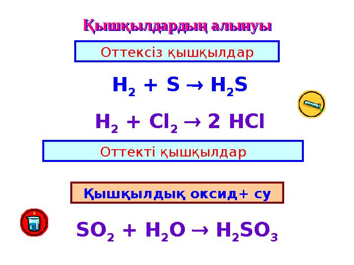Қышқылдардың алынуыҚышқылдардың алынуы Оттексіз қышқылдар Оттекті қышқылдар H 2 + S  H 2 S H 2 + Cl 2  2 HCl Қышқылдық