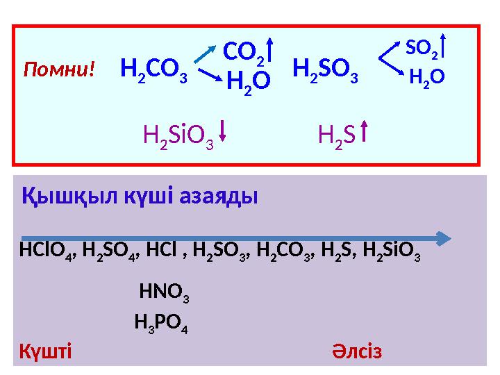 Помни! H 2 CO 3 CO 2 H 2 O H 2 SO 3 SO 2 H 2 O H 2 SiO 3 H 2 S Қышқыл күші азаяды HClO 4 , H 2 SO 4 ,