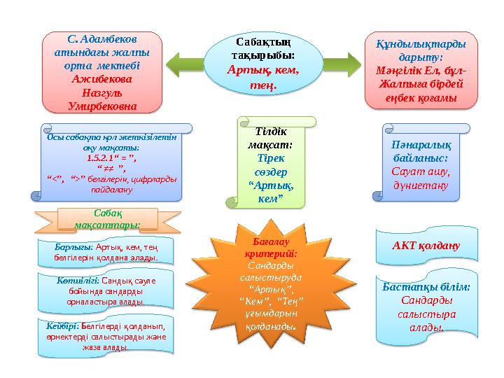 Сексуалдық нудистер видеоны тыңдады