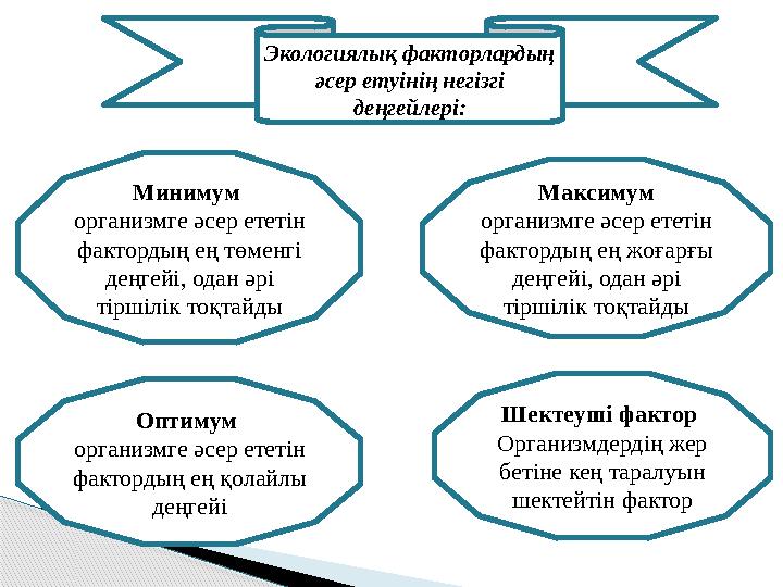 Экологиялық факторлардың әсер етуінің негізгі деңгейлері: Минимум организмге әсер ететін фактордың ең төменгі деңгейі, ода