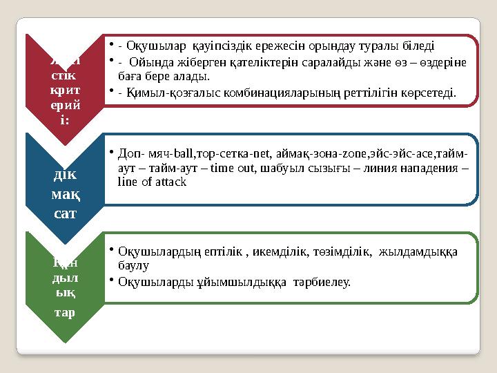 Жеті стік крит ерий і: • - Оқушылар қауіпсіздік ережесін орындау туралы біледі • - Ойында жіберген қателіктерін саралайды жә