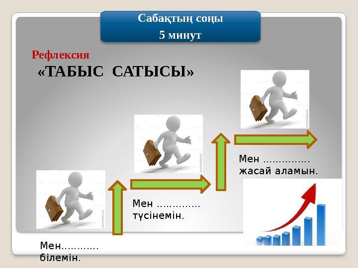 « ТАБЫС САТЫСЫ » Мен............ білемін. Мен .............. түсінемін. Мен ............... жасай аламын.Рефлексия Сабақты