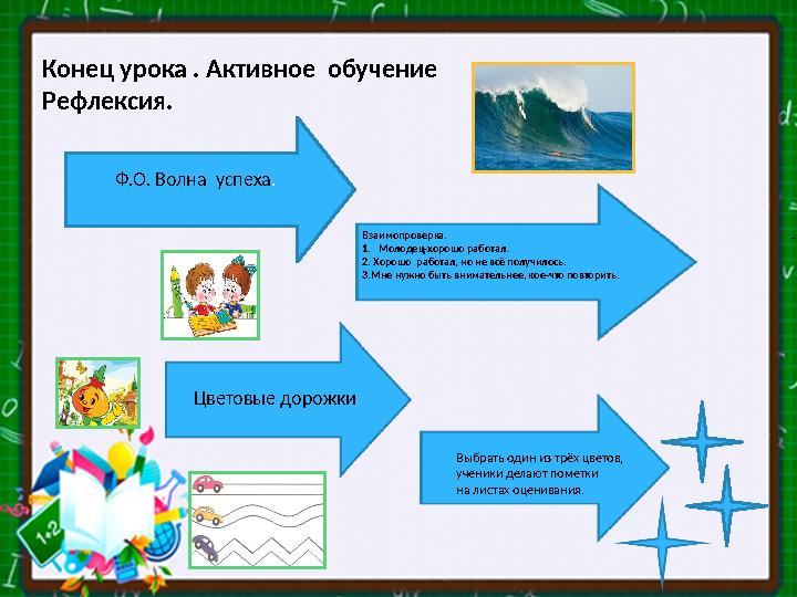 Конец урока Стратегия Цветовые дорожки Конец урока . Активное обучение Рефлексия. - Ф.О. Волна успеха . Взаимопроверка