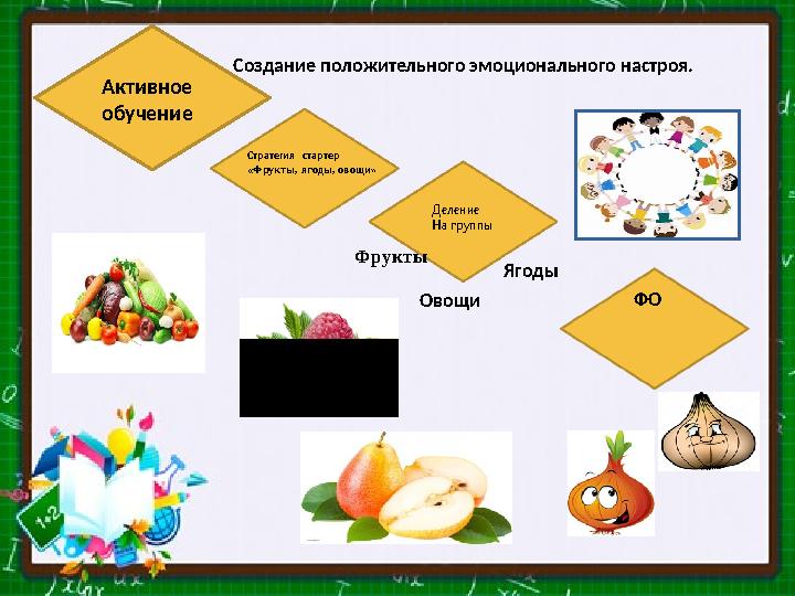 Создание положительного эмоционального настроя. Активное обучениеСтратегия с тартер «Фрукты, ягоды, овощ