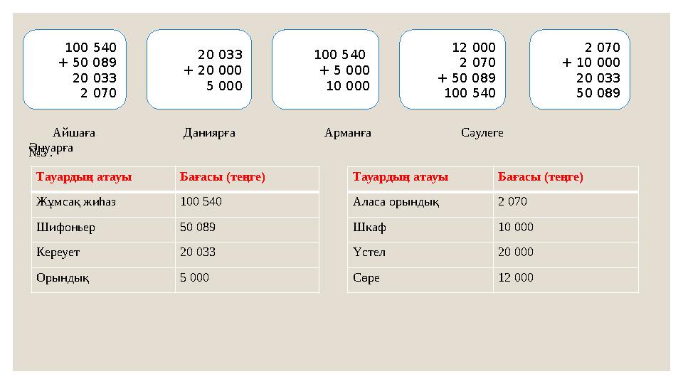 Айшаға Даниярға Арманға Сәулеге