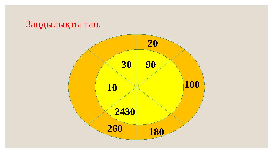 Заңдылықты тап. 10 30 90 20 100 180260 2430