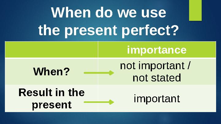 importance When? not important / not stated Result in the present importantWhen do we use the present perfect?