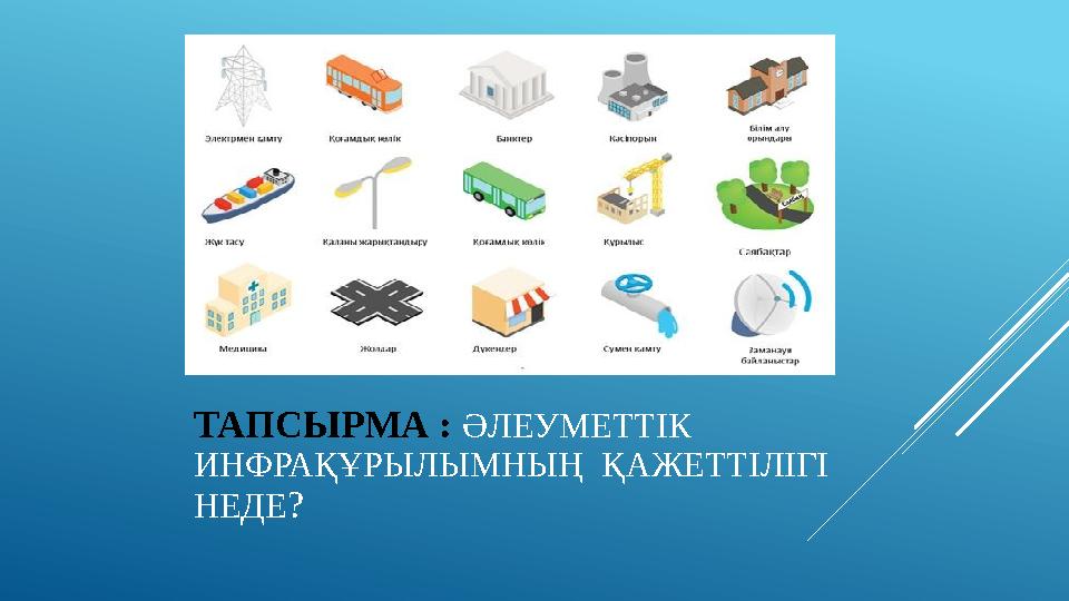 ТАПСЫРМА : ӘЛЕУМЕТТІК ИНФРАҚҰРЫЛЫМНЫҢ ҚАЖЕТТІЛІГІ НЕДЕ ?