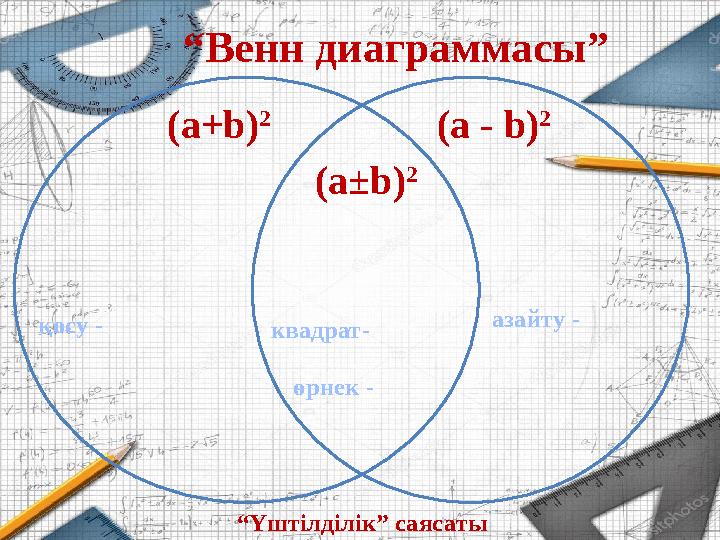 “ Венн диаграммасы” (a+b ) 2 (a - b) 2 (a±b) 2 қосу - азайту - өрнек - квадрат- “ Үштілділік” саясаты
