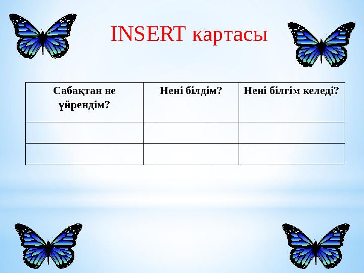 INSERT картасы Сабақтан не үйрендім? Нені білдім? Нені білгім келеді?