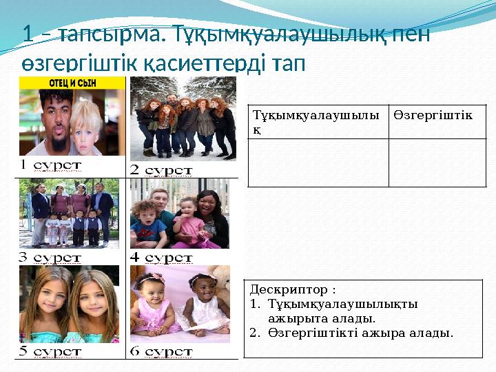 1 – тапсырма. Тұқымқуалаушылық пен өзгергіштік қасиеттерді тап Тұқымқуалаушылы қ Өзгергіштік Дескриптор : 1. Тұқымқуалаушылы