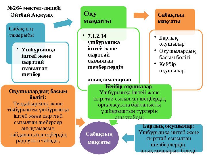 Төрт аяқта тұрған жалаңаш семіз әйелдердің суреттері