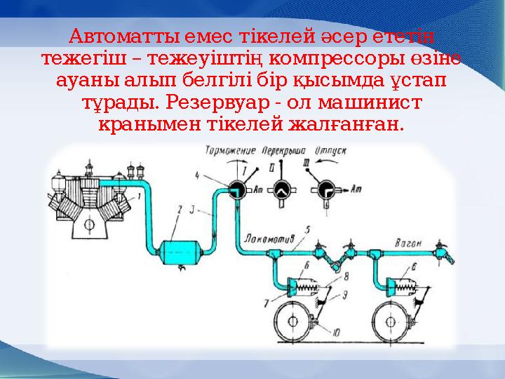 Автоматты емес тікелей әсер ететін тежегіш – тежеуіштің компрессоры өзіне ауаны алып белгілі бір қысымда ұстап тұрады. Резерв