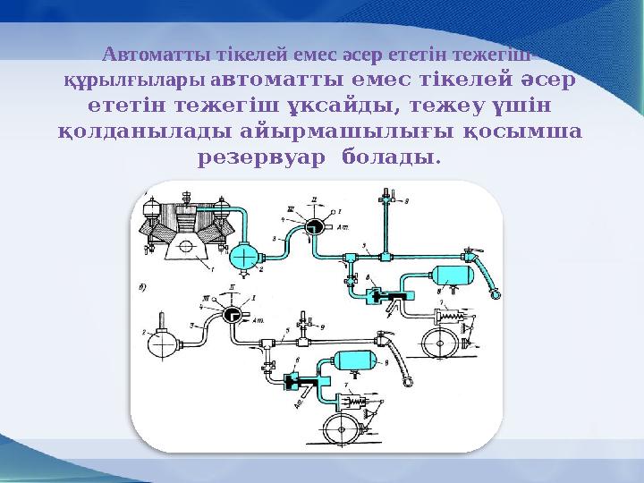 Автоматты тікелей емес әсер ететін тежегіш- құрылғылары а втоматты емес тікелей әсер ететін тежегіш ұксайды, тежеу үшін қолда