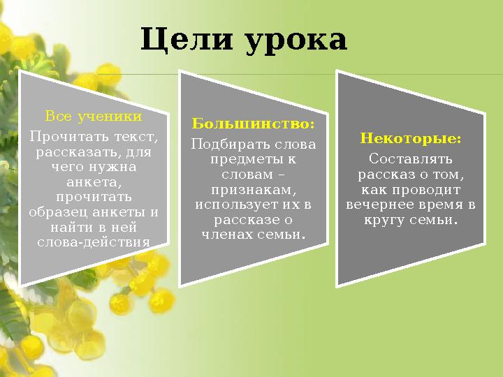 Цели урока Все ученики Прочитать текст, рассказать, для чего нужна анкета, прочитать образец анкеты и найти в ней слова-
