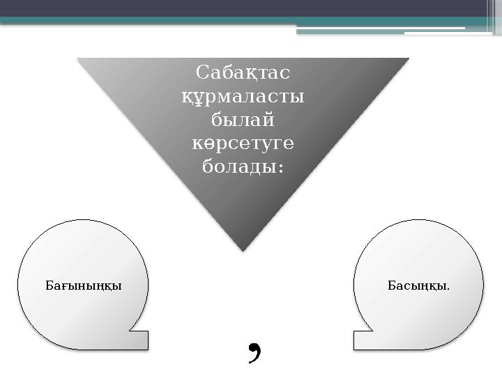 Бағыныңқы Басыңқы.Сабақтас құрмаласты былай көрсетуге болады: