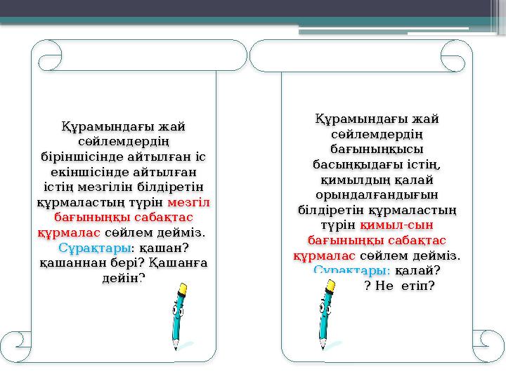 Құрамындағы жай сөйлемдердің бағыныңқысы басыңқыдағы істің, қимылдың қалай орындалғандығын білдіретін құрмаластың түрін