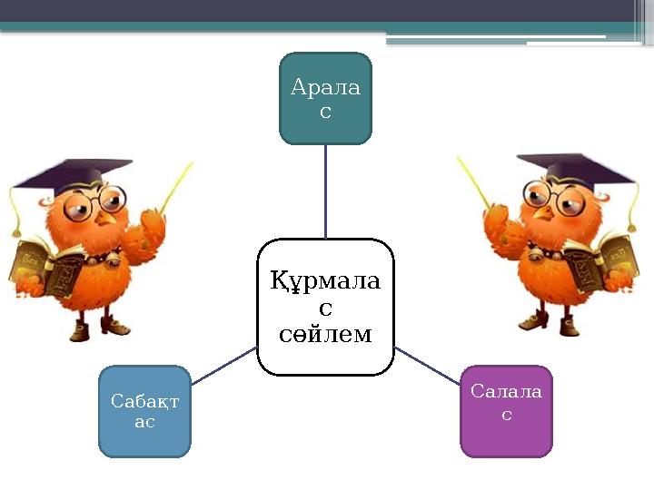 Құрмала с сөйлем Арала с Салала сСабақт ас