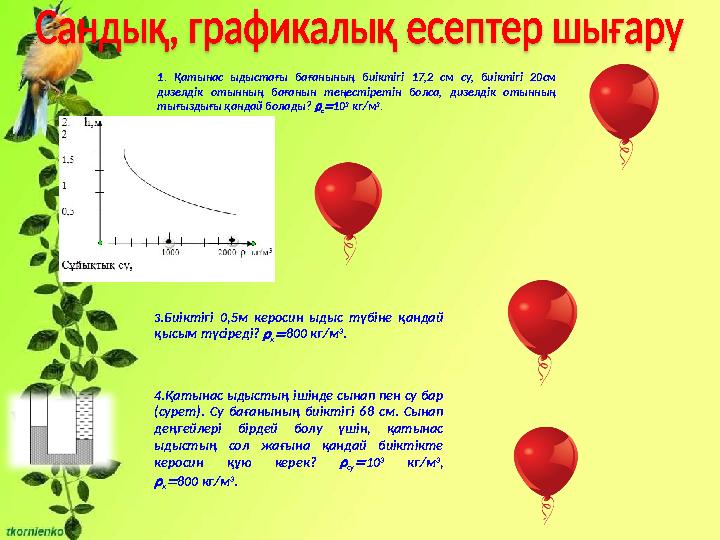 1. Қатынас ыдыстағы бағанының биіктігі 17,2 см су, биіктігі 20см дизелдік отынның бағанын теңестіретін болса, диз