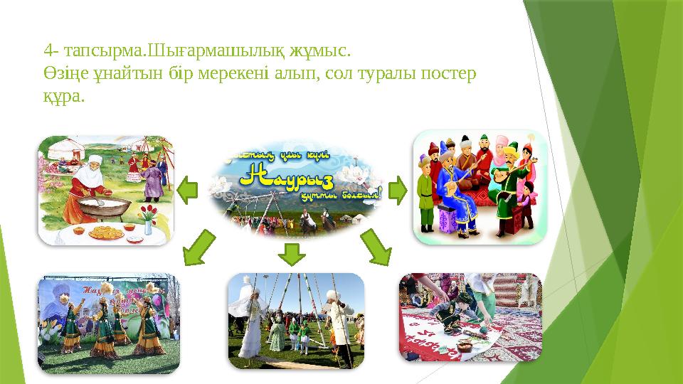 4- тапсырма.Шығармашылық жұмыс. Өзіңе ұнайтын бір мерекені алып, сол туралы постер құра.