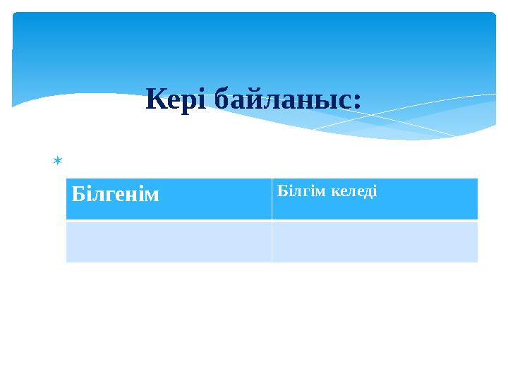  Кері байланыс: Білгенім Білгім келеді