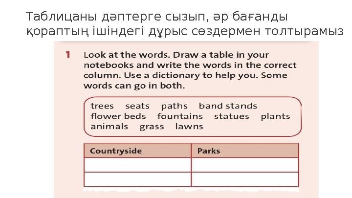 Таблицаны дәптерге сызып, әр бағанды қораптың ішіндегі дұрыс сөздермен толтырамыз