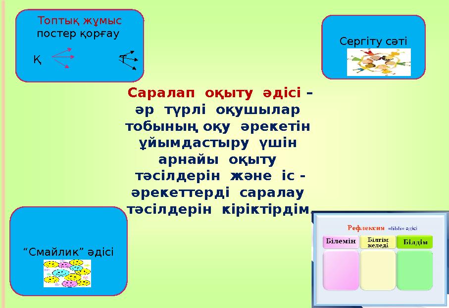 Саралап оқыту әдісі – әр түрлі оқушылар тобының оқу әрекетін ұйымдастыру үшін арнайы оқыту тәсілдерін және іс