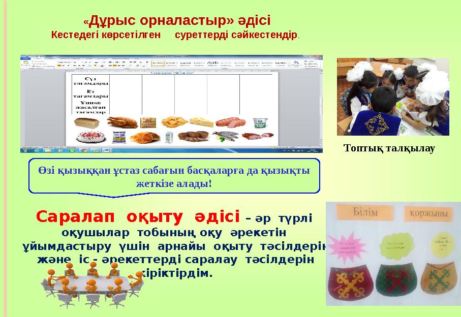 Саралап оқыту әдісі – әр түрлі оқушылар тобының оқу әрекетін ұйымдастыру үшін арнайы оқыту тәсілдерін және