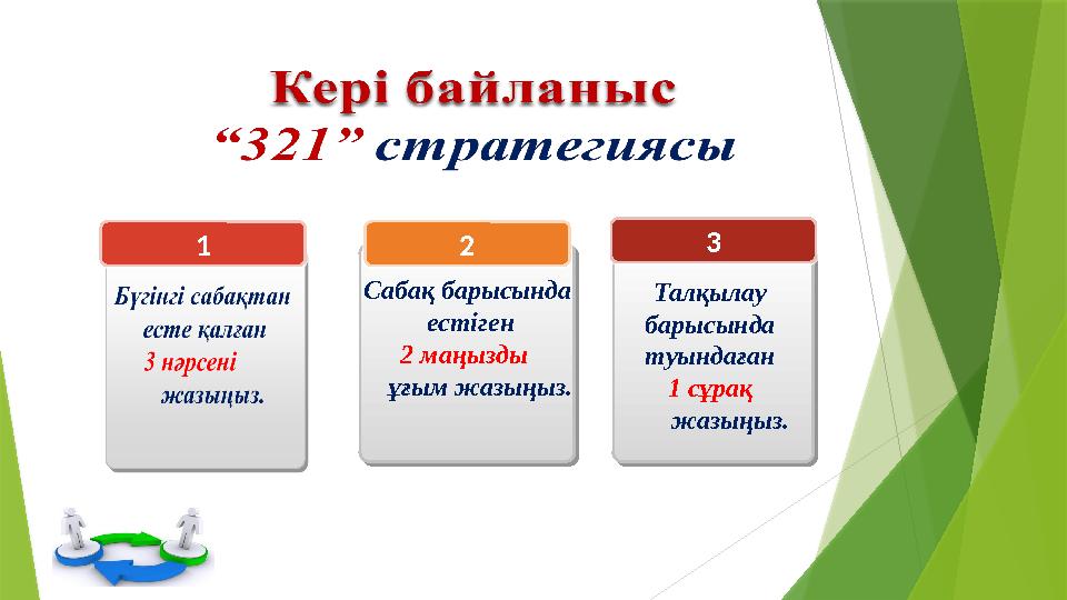 Сабақ барысында естіген 2 маңызды ұғым жазыңыз. Талқылау барысында туындаған 1 сұрақ жазыңыз.1 2 3