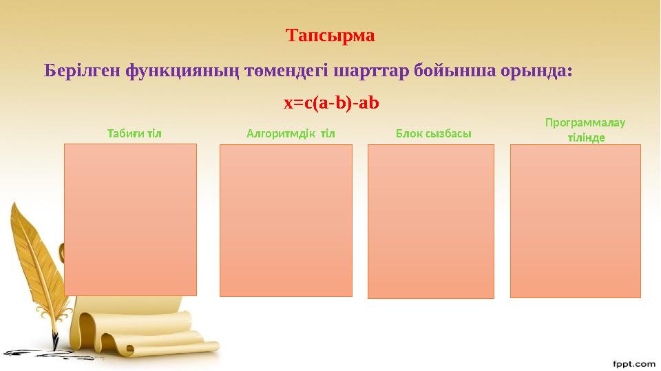 Тапсырма Берілген функцияның төмендегі шарттар бойынша орында: x =с(а- b ) -ab Алгоритмдік тіл Блок сызбасы Программалау тілі
