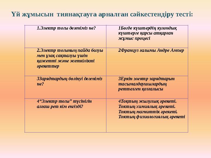 Үй жұмысын тиянақтауға арналған сәйкестендіру тесті: 1.Электр тогы дегеніміз не? 1Бөгде күштердің кулондық күштерге қарсы атқа