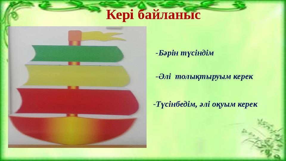 Кері байланыс -Әлі толықтыруым керек-Бәрін түсіндім -Түсінбедім, әлі оқуым керек