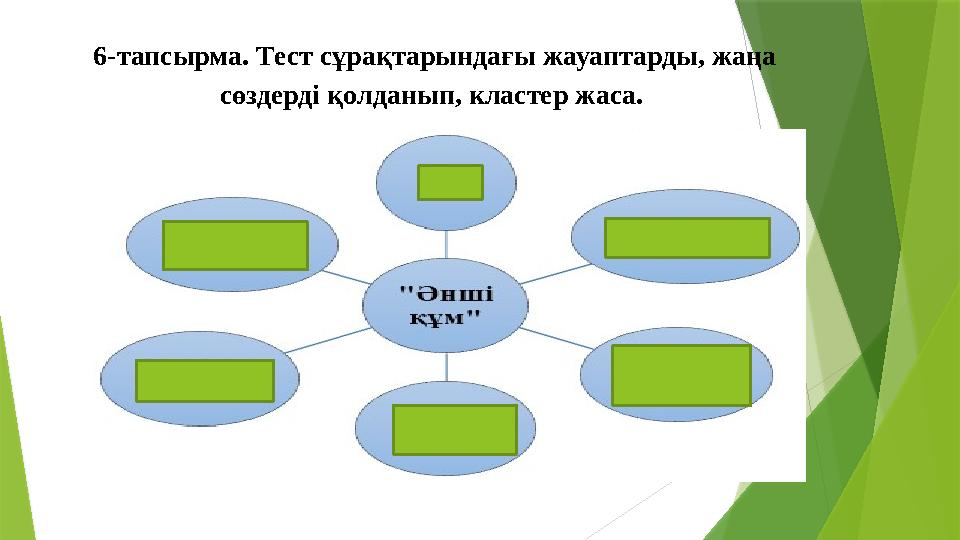 6-тапсырма. Тест сұрақтарындағы жауаптарды, жаңа сөздерді қолданып, кластер жаса.