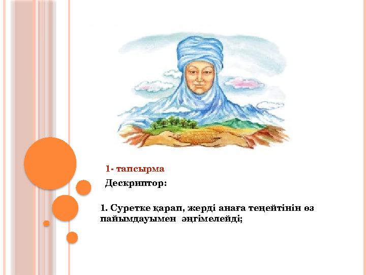 1- тапсырма Дескриптор: 1. Суретке қарап, жерді анаға теңейтінін өз пайымдауымен әңгімелейді;