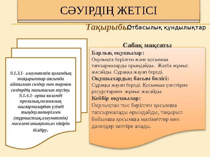 Тақырыбы: 9.1.3.1- әлеуметтік-қоғамдық тақырыптар аясында айтылған сөздер мен термин сөздердің мағынасын түсіну. 9.1.4.1- орт