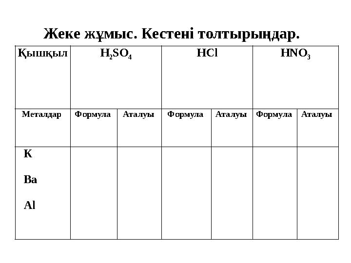 Жеке жұмыс. Кестені толтырыңдар. Қышқыл H 2 SO 4 HCl HNO 3 Металдар Формула Аталуы Формула Аталуы Формула Аталуы К Жеке жұмыс. Кестені толтырыңдар. Қышқыл H 2 SO 4 HCl HNO 3 Металдар Формула Аталуы Формула Аталуы Формула Аталуы К