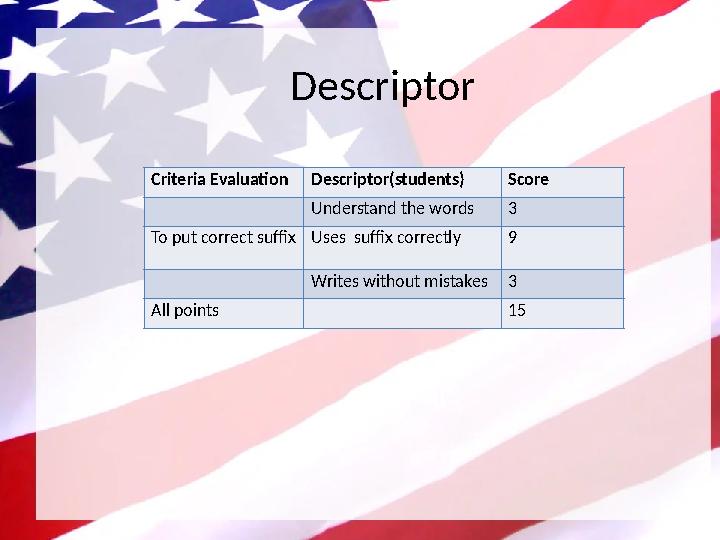 Descriptor Criteria Evaluation Descriptor(students) Score Understand the words 3 To put correct suffix Uses suffix correctly 9