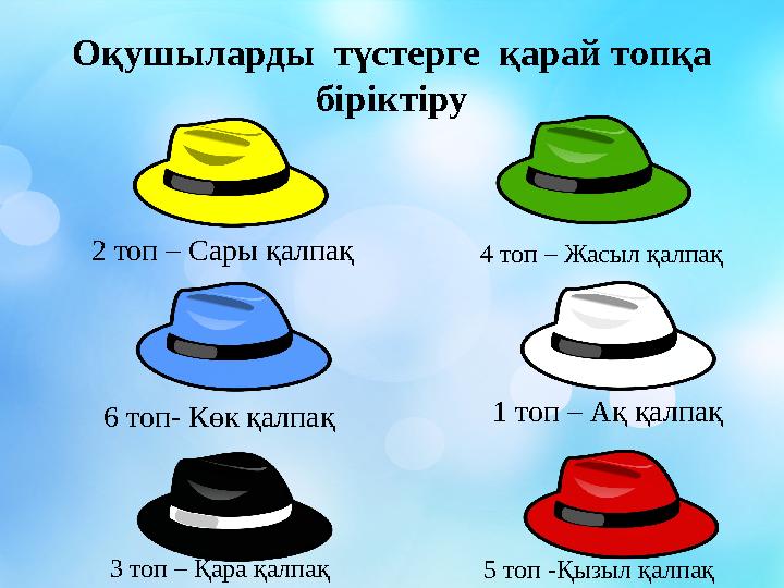 Оқушыларды түстерге қарай топқа біріктіру 5 топ -Қызыл қалпақ4 топ – Жасыл қалпақ 6 топ- Көк қалпақ2 топ – Сары қалпақ 1 топ