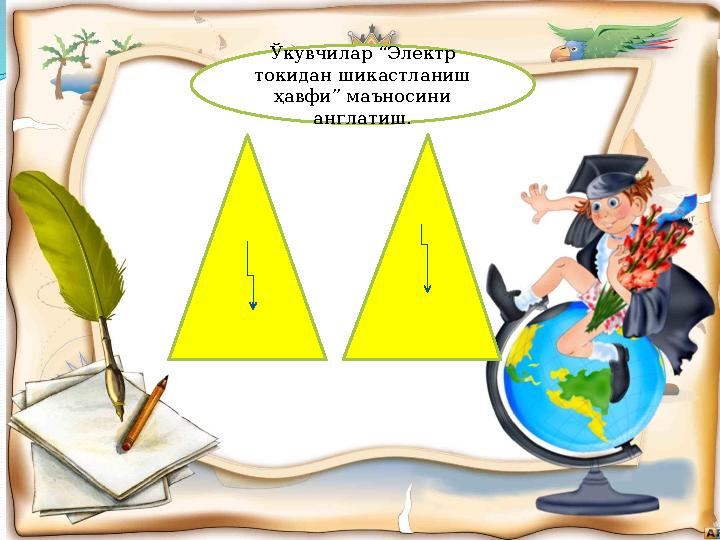 Ўкувчилар “Электр токидан шикастланиш ҳавфи” маъносини англатиш.