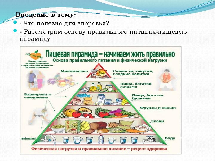 Введение в тему:  - Что полезно для здоровья ?  - Рассмотрим основу правильного питания-пищевую пирамиду