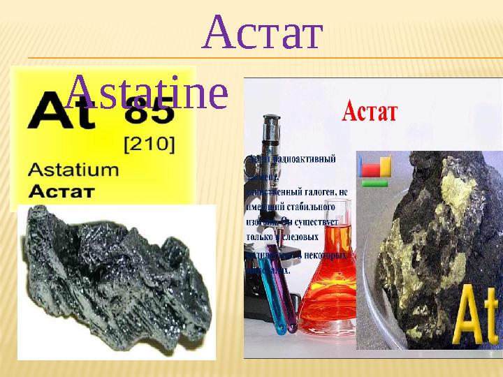 Астат Astatine