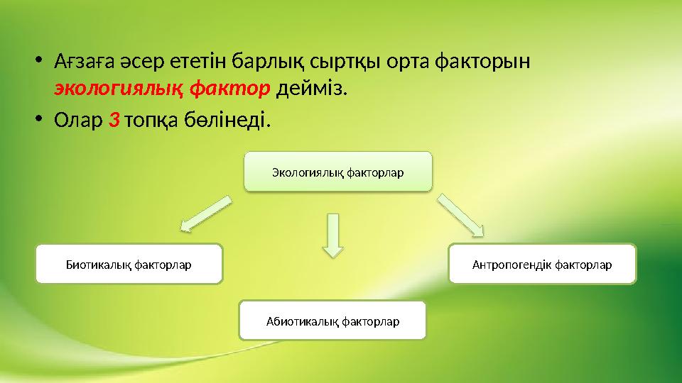 • Ағзаға әсер ететін барлық сыртқы орта факторын экологиялық фактор дейміз. • Олар 3 топқа бөлінеді. Экологиялық факторлар Б