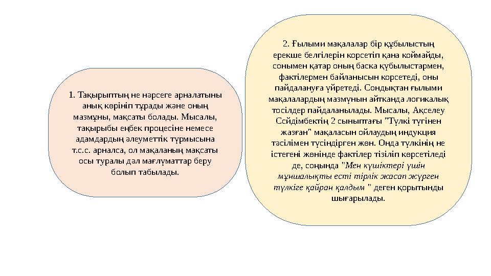 1. Тақырыптың не нәрсеге арналатыны анық көрініп тұрады және оның мазмұны, мақсаты болады. Мысалы, тақырыбы еңбек процесіне н