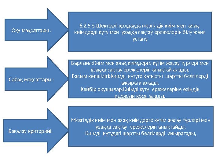 Оқу мақсаттары : Сабақ мақсаттары : Бағалау критерийі: 6.2.5.5-Шектеулі қолдауда мезгілдік киім мен аяақ- киімдерді күту мен ұ