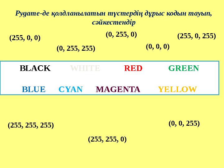 BLACK WHITE RED GREEN BLUE CYAN MAGENTA YELLOW(0, 0, 0) (255, 255 BLACK WHITE RED GREEN BLUE CYAN MAGENTA YELLOW(0, 0, 0) (255, 255