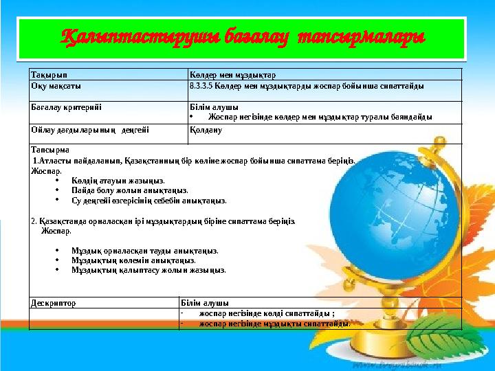 Қалыптастырушы бағалау тапсырмалары Тақырып Көлдер мен мұздықтар Оқу мақсаты 8.3.3.5 Көлдер мен мұздықтарды жоспар бойынша сип