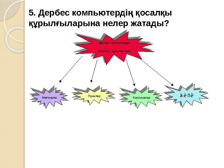 Порнографиялық фильмдер орыс тілінде